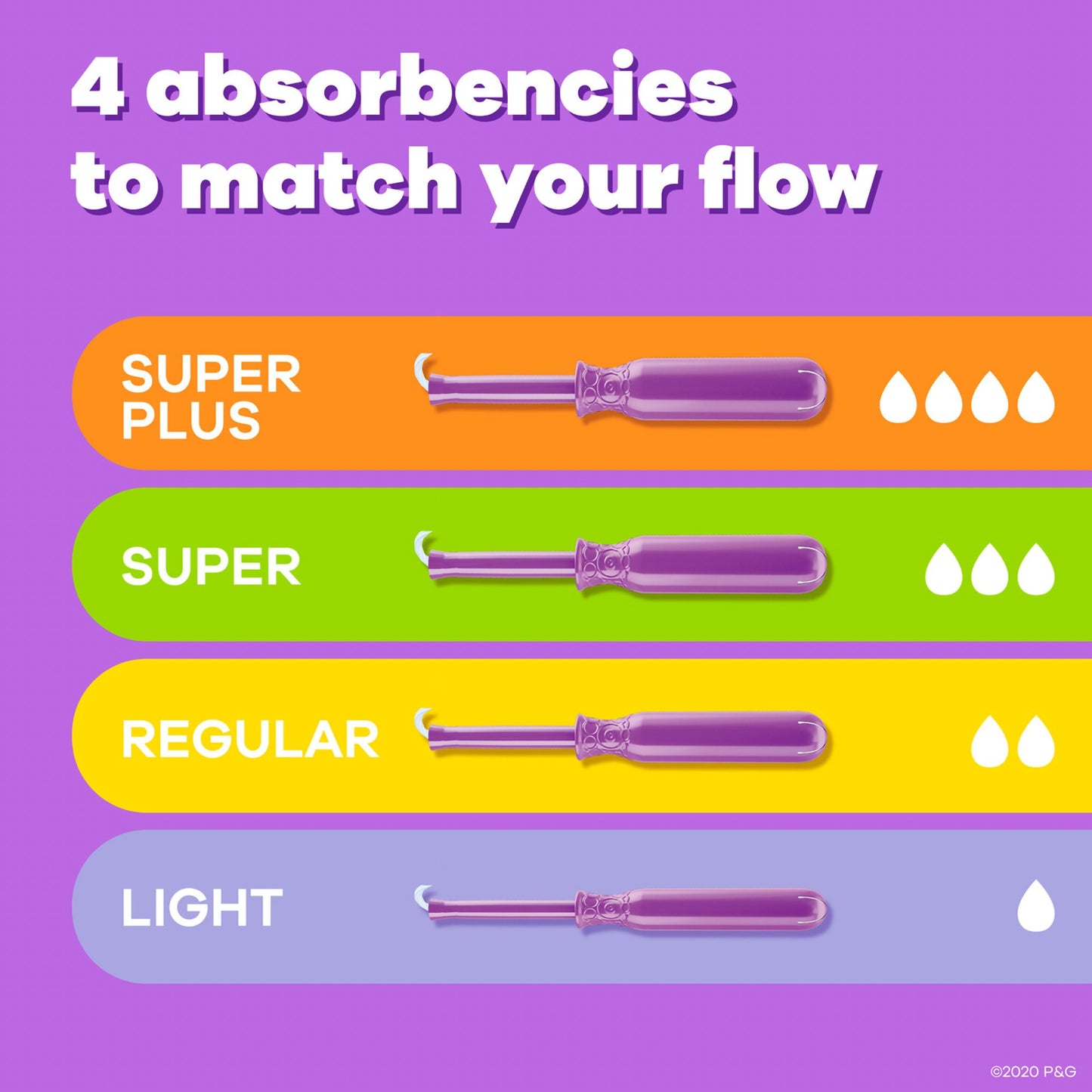 Tampax® Radiant Tampons, Regular, 14 ct. 07301071306