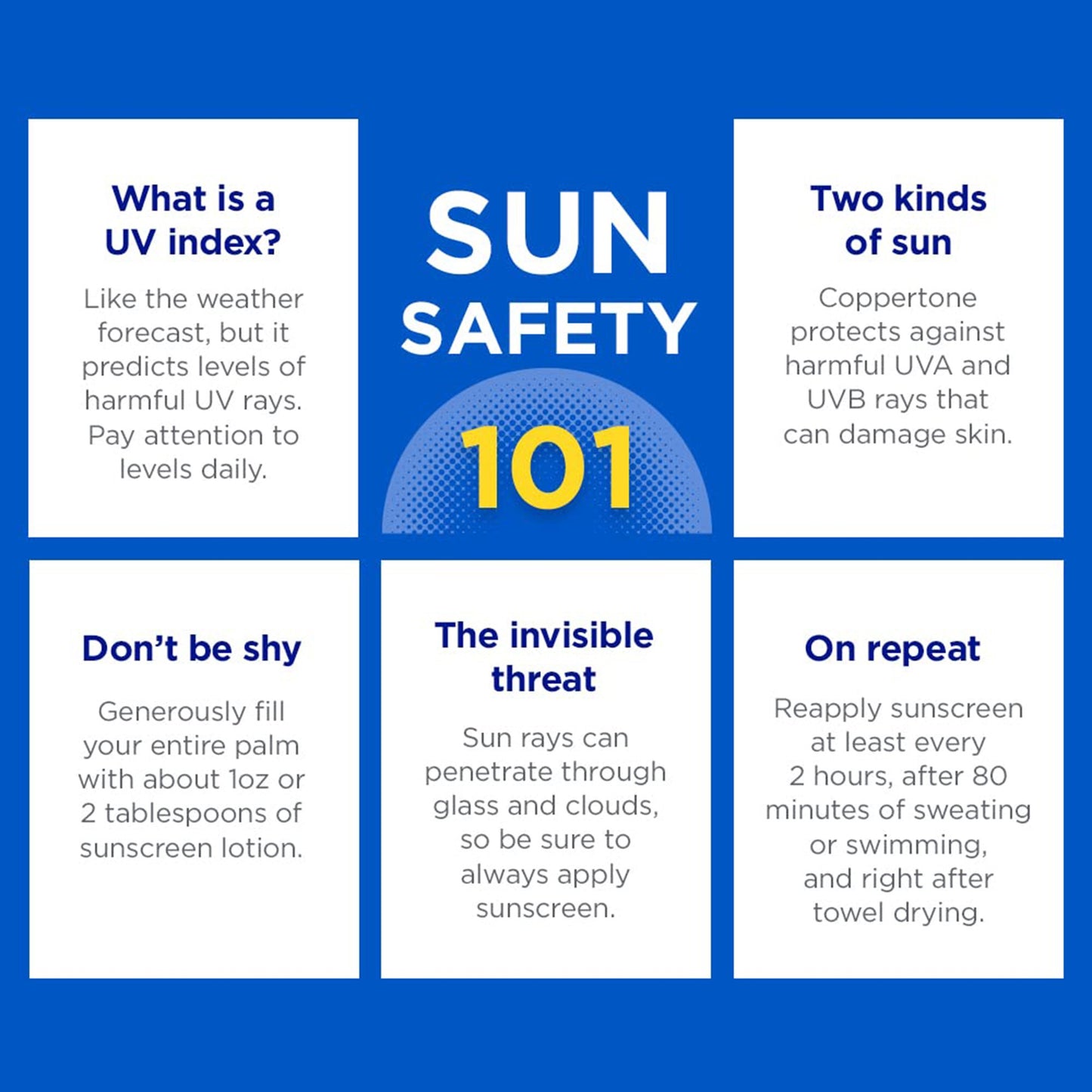 Coppertone® Sport SPF 30 Sunscreen Lotion, 7 oz. 07214002761