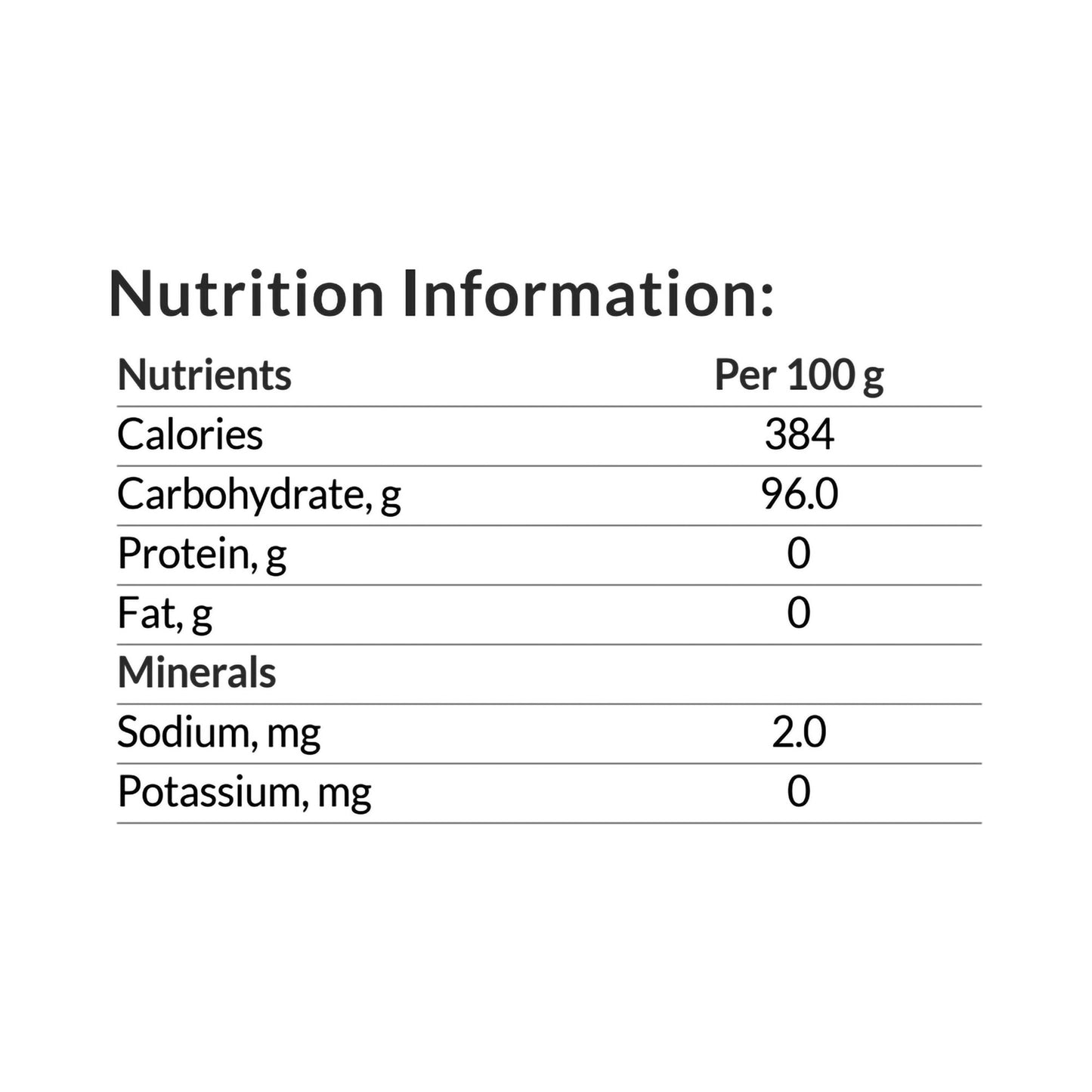 PolyCal™ Management of Conditions requiring High Energy, Low Fluid, Modular Diet 89461