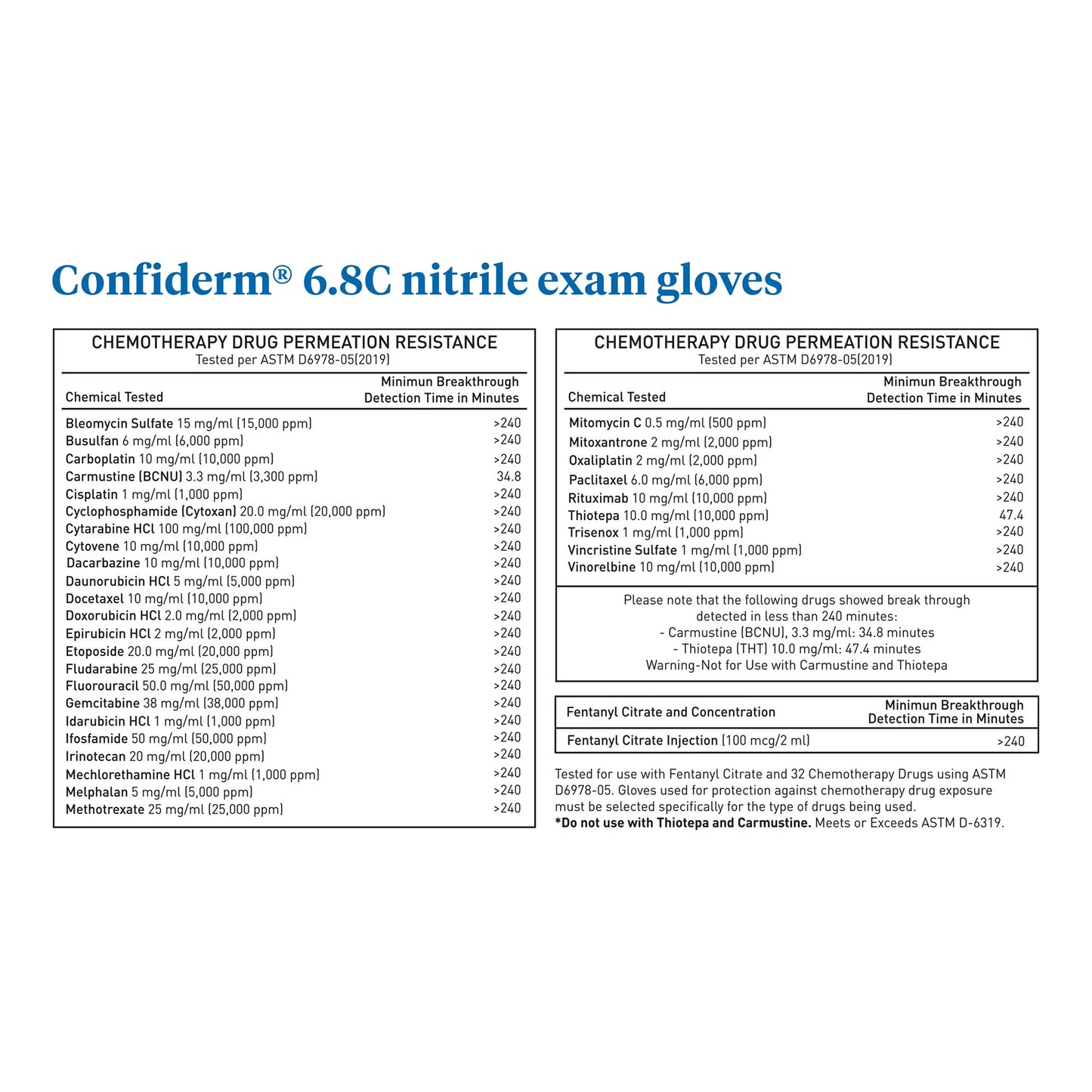 McKesson Confiderm® 6.8C Nitrile Exam Glove, X-Large, Blue 14-6N681C
