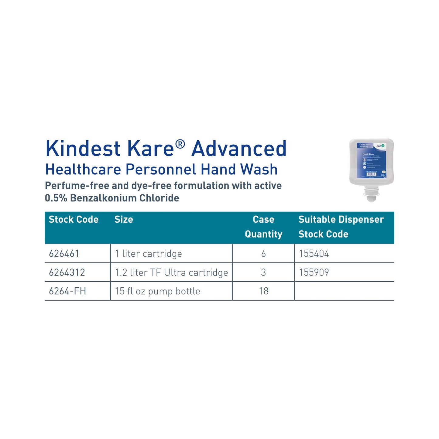 Kindest Kare® Advanced Foaming Antimicrobial Soap, 15-ounce Pump Bottle 6264FH