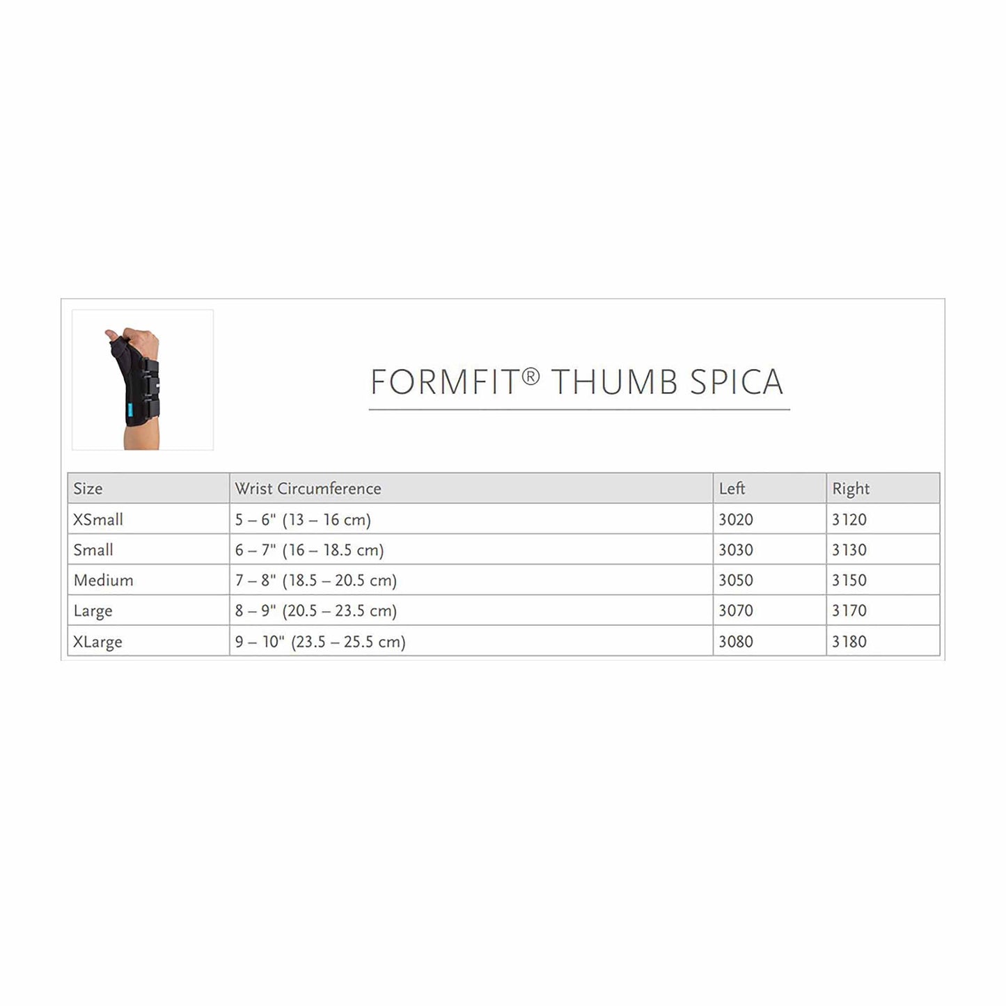 Ossur Formfit® Right Wrist Brace with Thumb Spica, Small 3130