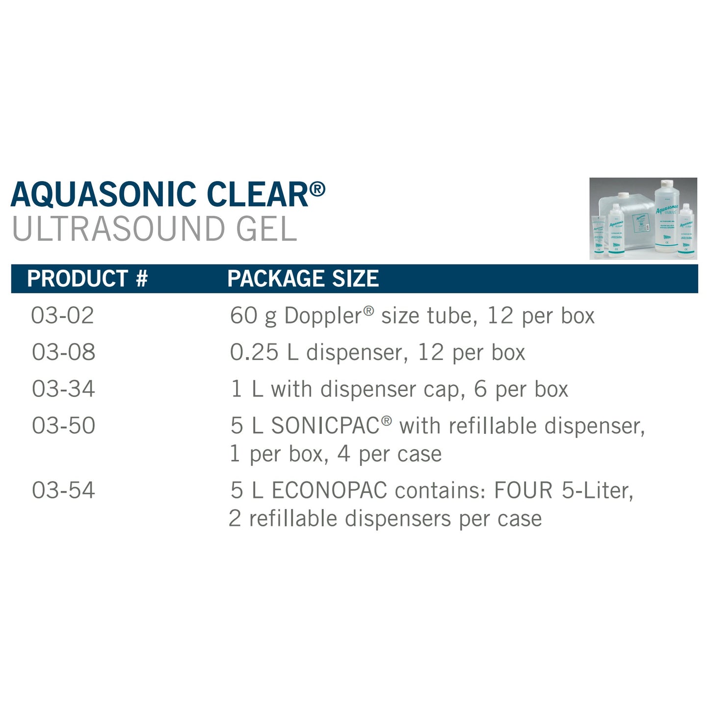 Aquasonic Clear® Sonicpac® Ultrasound Gel 03-50
