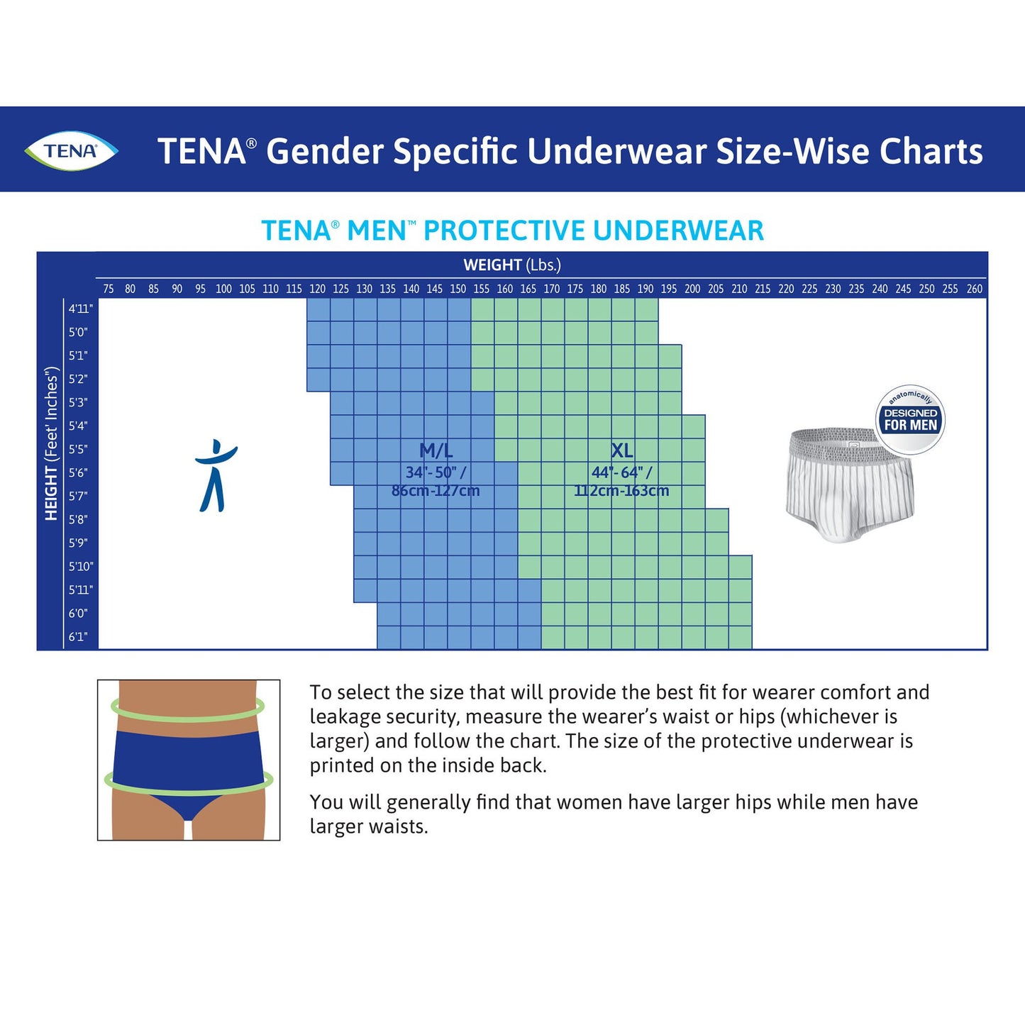 Tena® ProSkin™ Maximum Absorbent Underwear for Men, Medium 73520