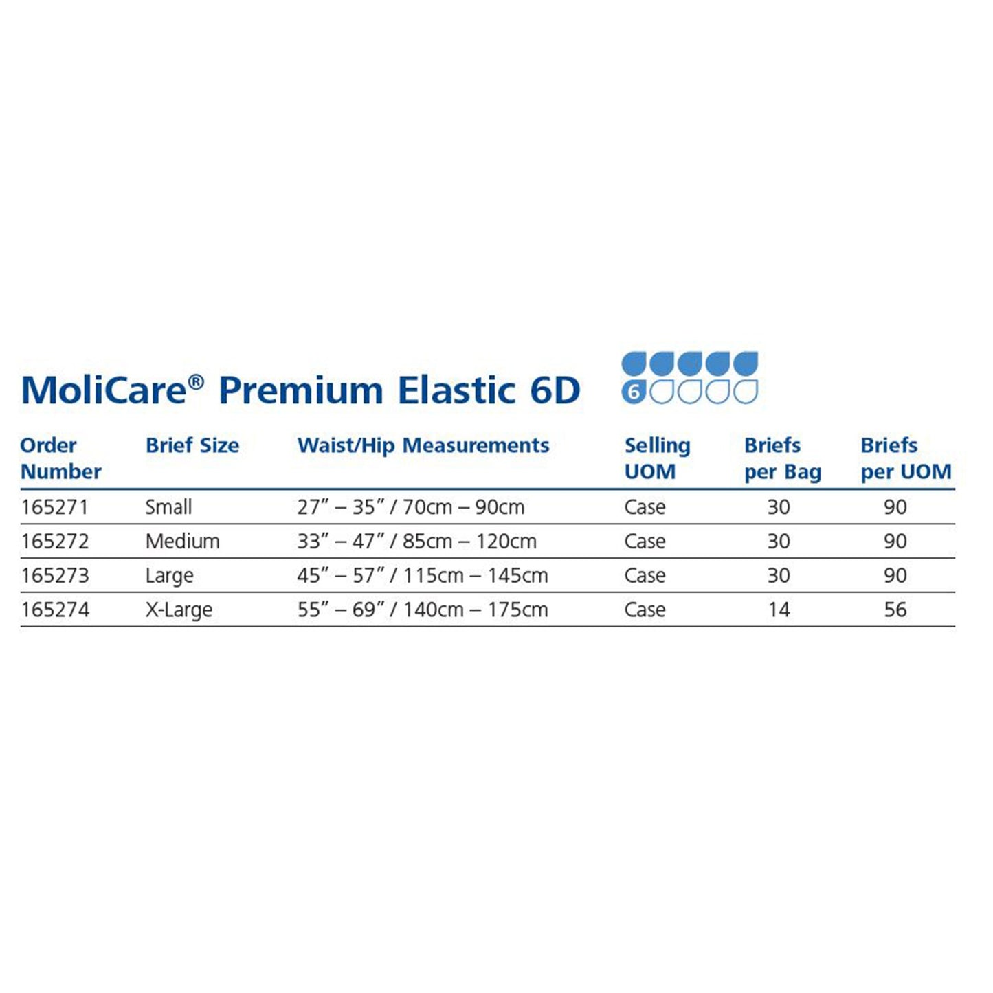 MoliCare® Premium Elastic 6 Drop Absorbency Incontinence Briefs, Medium 165272