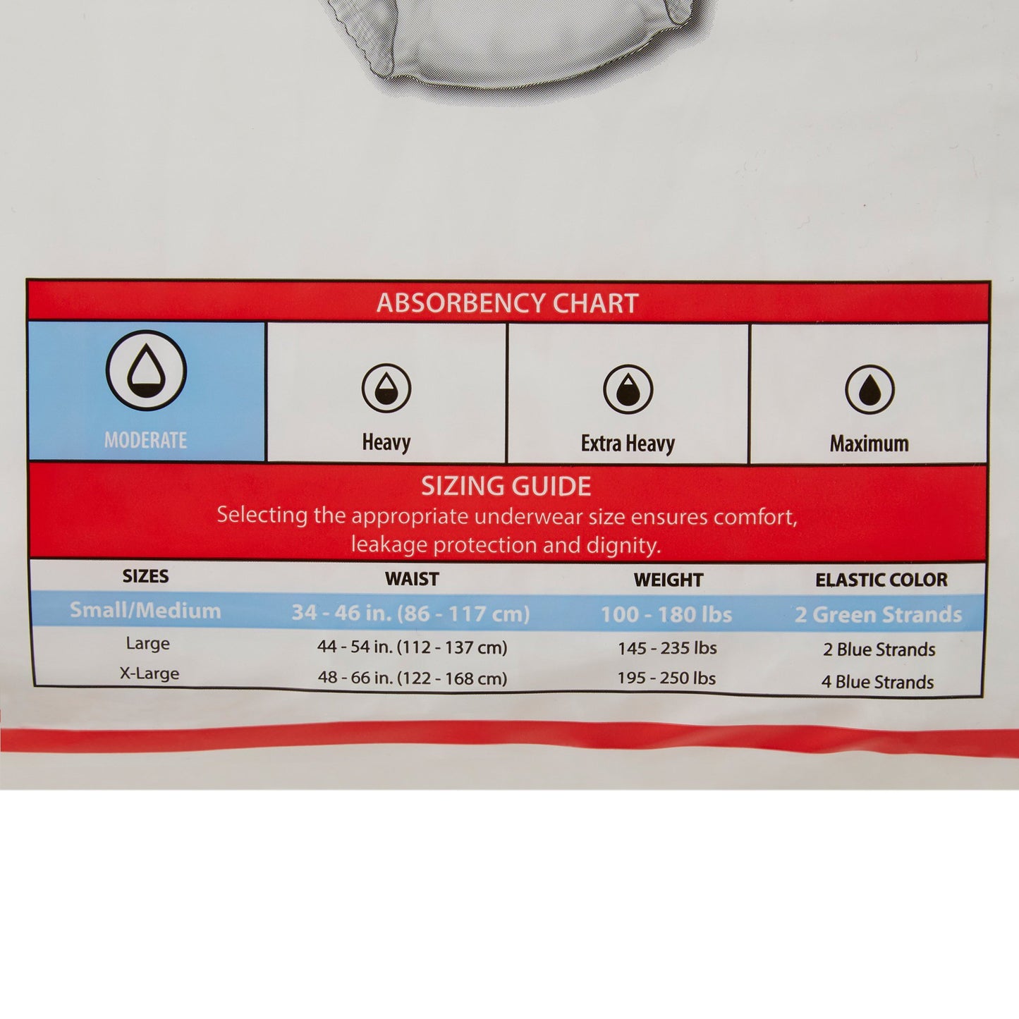 Sure Care™ Extra Moderate Absorbency Incontinence Underwear, Small / Medium 1840R