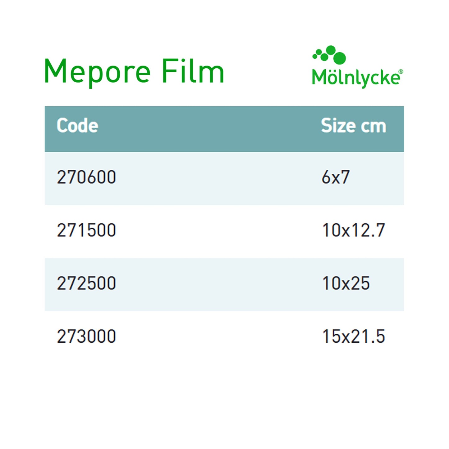 Mepore® Film Transparent Film Dressing, 2-2/5 x 2-3/5 Inch 270600