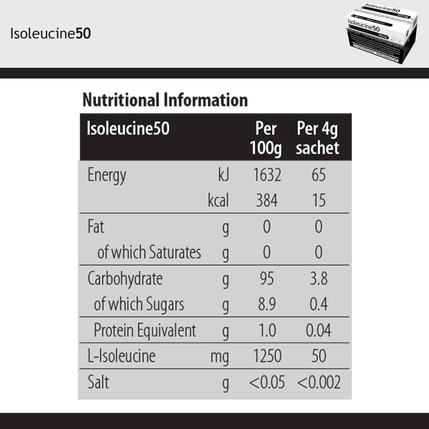 Isoleucine50 Medical Food for use in the Dietary Management of MSUD 812539021001