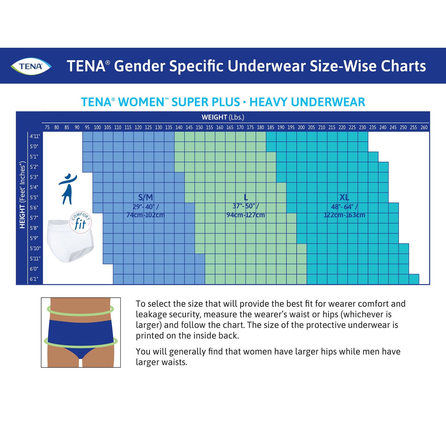 Tena® ProSkin™ Maximum Absorbent Underwear for Women, Large 73030