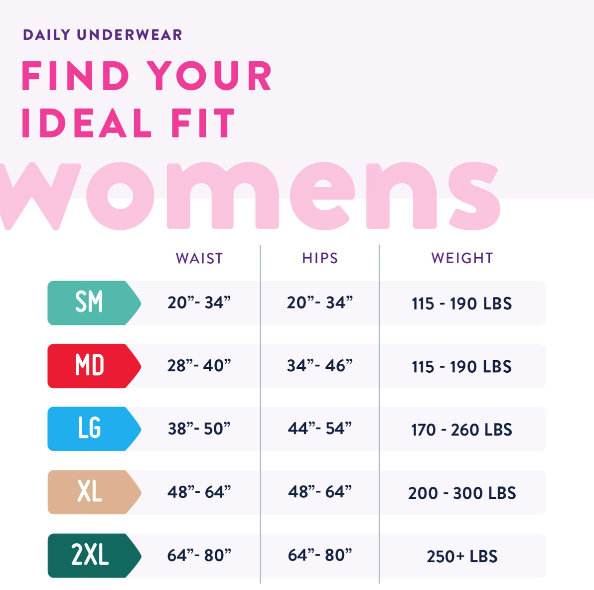 Female Adult Absorbent Underwear Prevail® Daily Underwear Pull On with Tear Away Seams Large Disposable Heavy Absorbency - PWC-513/1