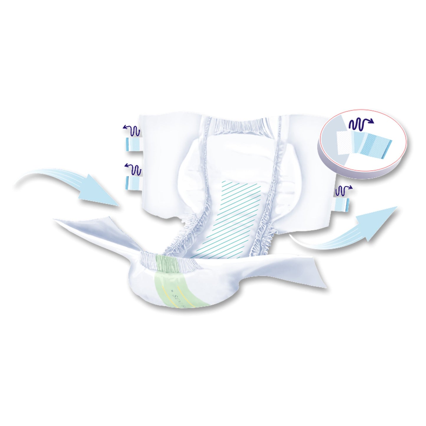 Seni® Super Heavy Absorbency Incontinence Brief, Small S-SM25-BS1