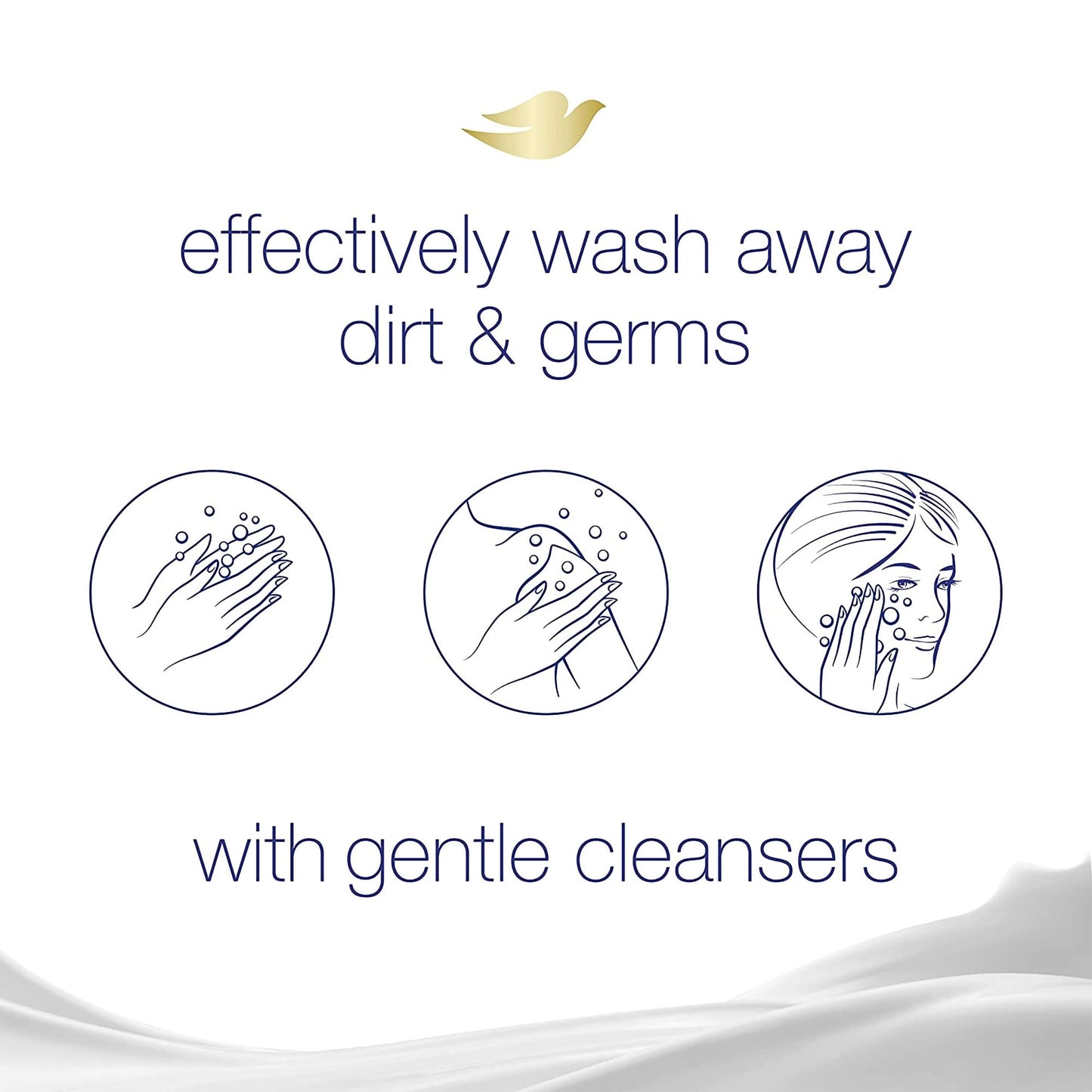 Soap Dove® Sensitive Skin Bar 4.25 oz. Individually Wrapped Unscented 01111161120