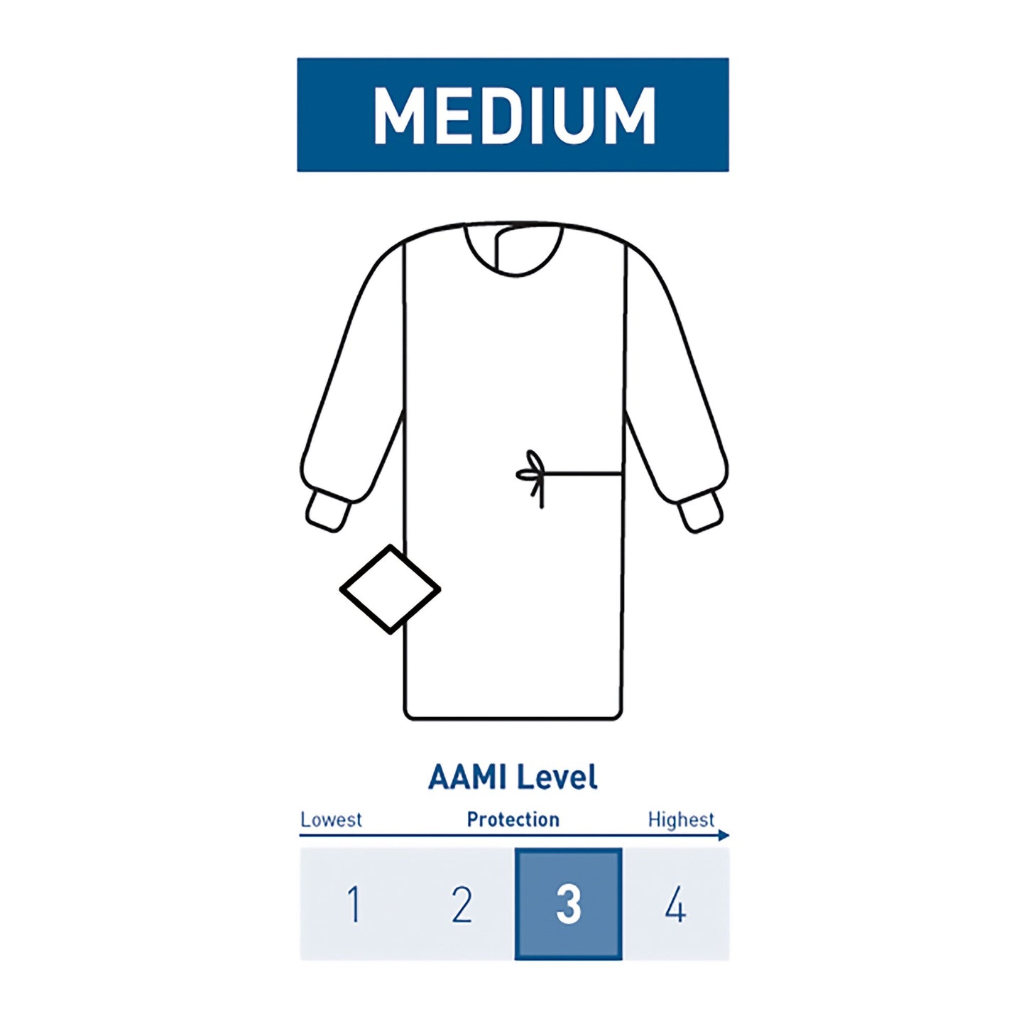 Non-Reinforced Surgical Gown with Towel McKesson Medium Blue Sterile AAMI Level 3 Disposable - 183-I90-7010-S1