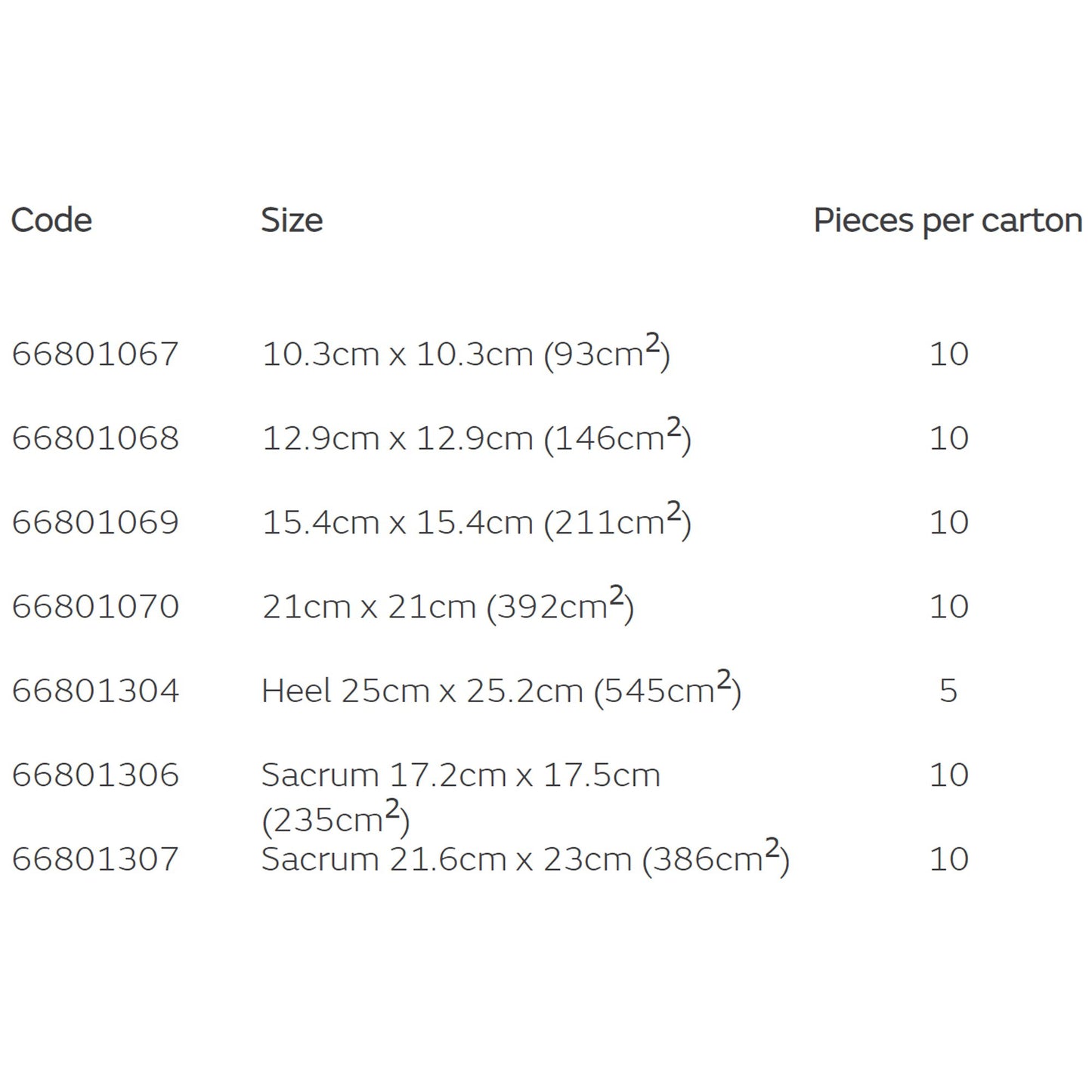 Allevyn Life Silicone Adhesive with Border Silicone Foam Dressing, 5¾ x 5¾ Inch 66801068