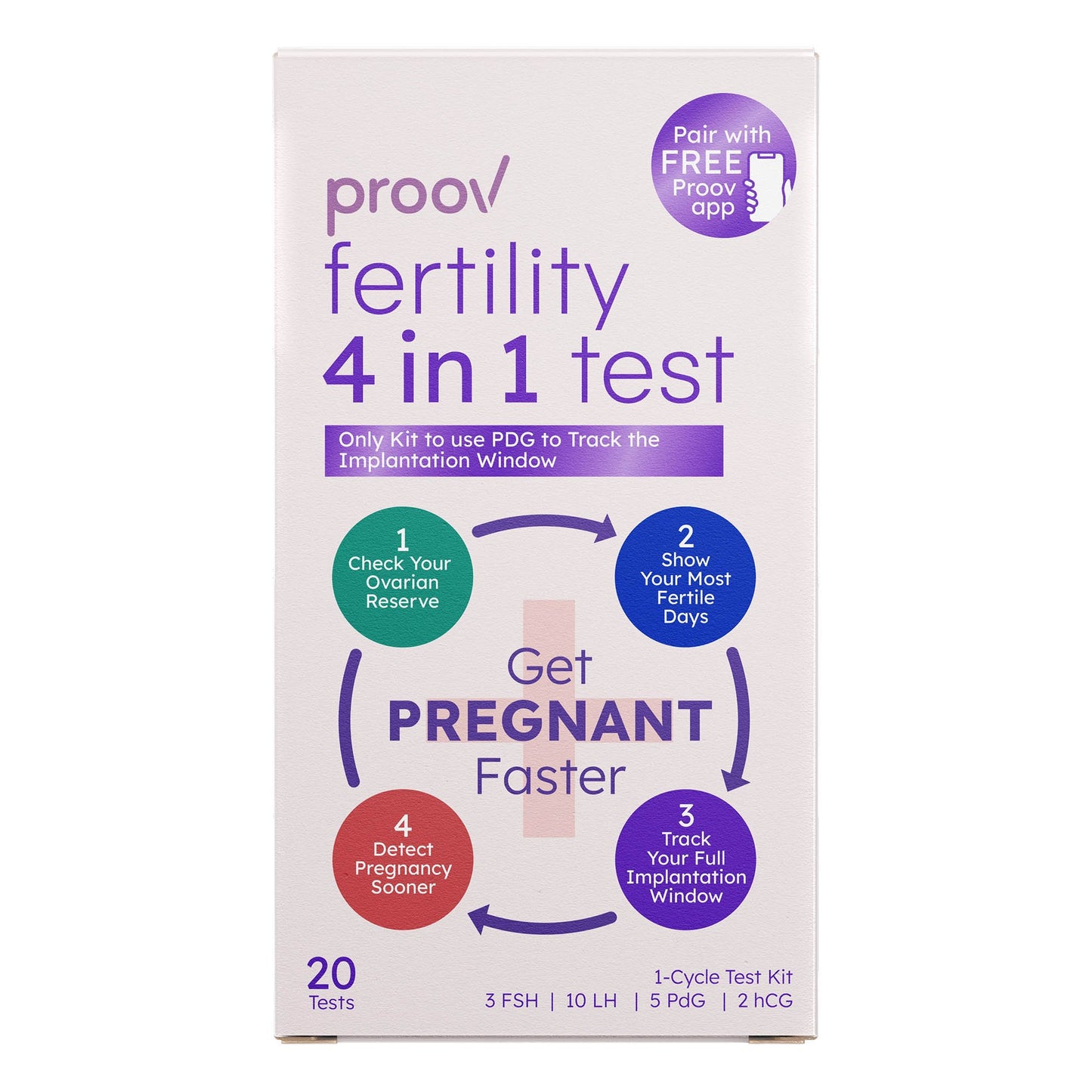 Sexual Health Test Kit Proov 4 in 1 Follice Stimulating Hormone (FSH) / PdG / E1G / LH-beta 20 Tests per Kit USFE1PV-20