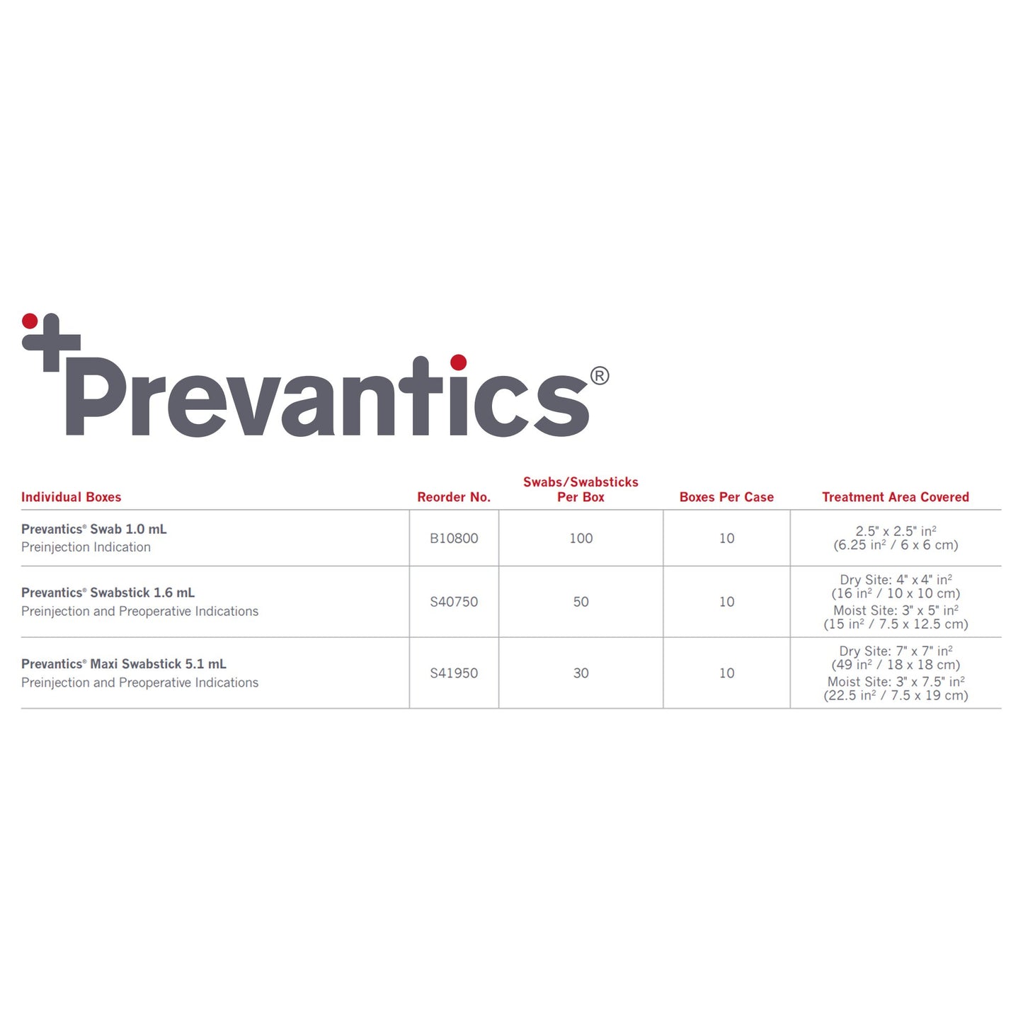 Prevantics® Swab B10800