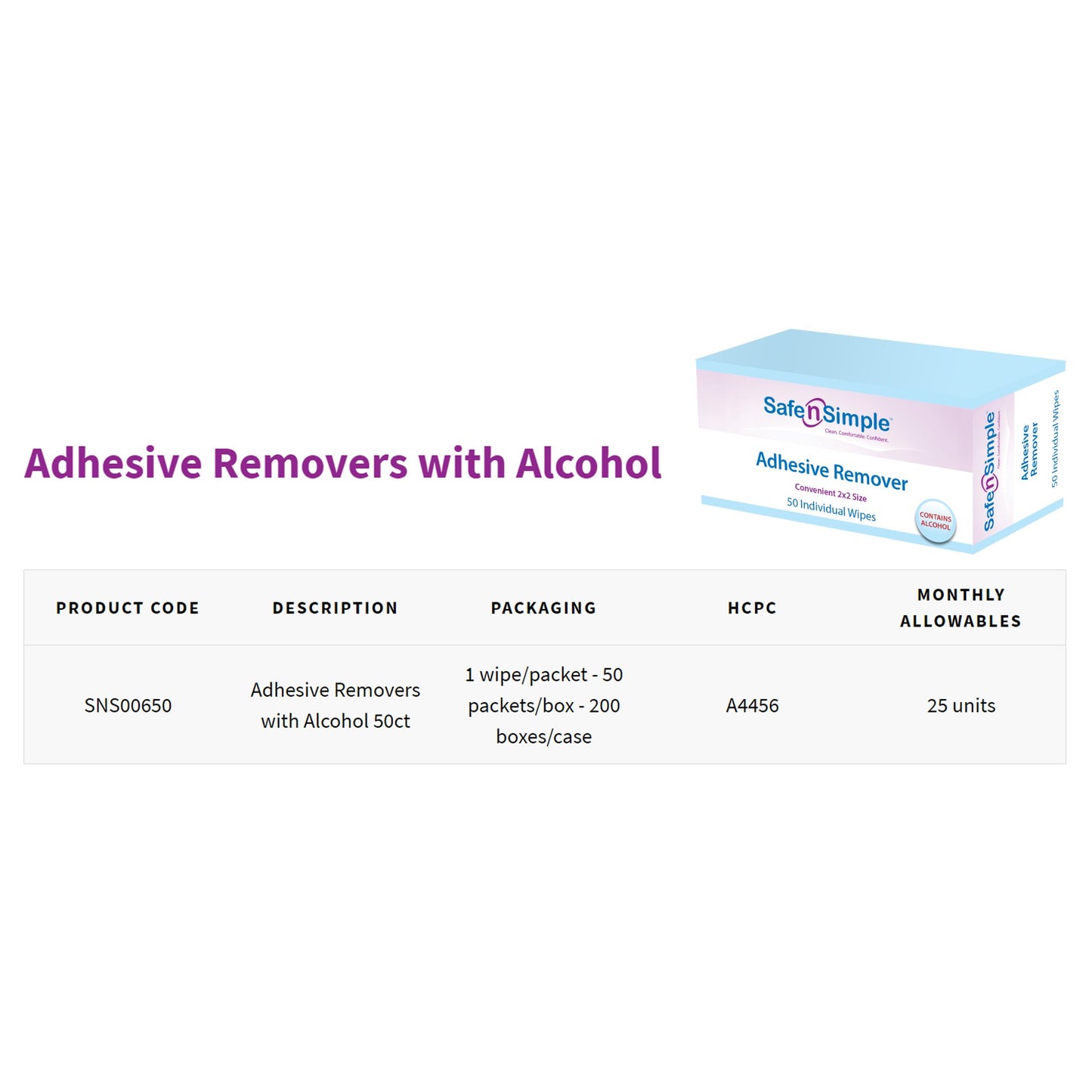 Safe N Simple Adhesive Remover, 2 x 2 Inch Wipe SNS00650