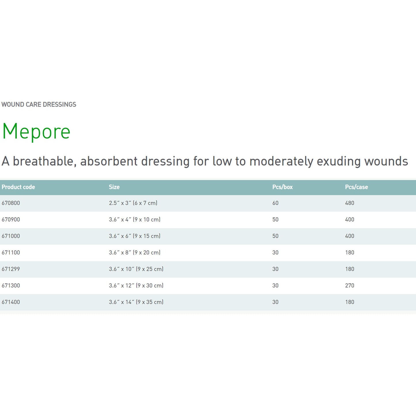 Mepore® Adhesive Dressing, 3 X 4 inch 670900