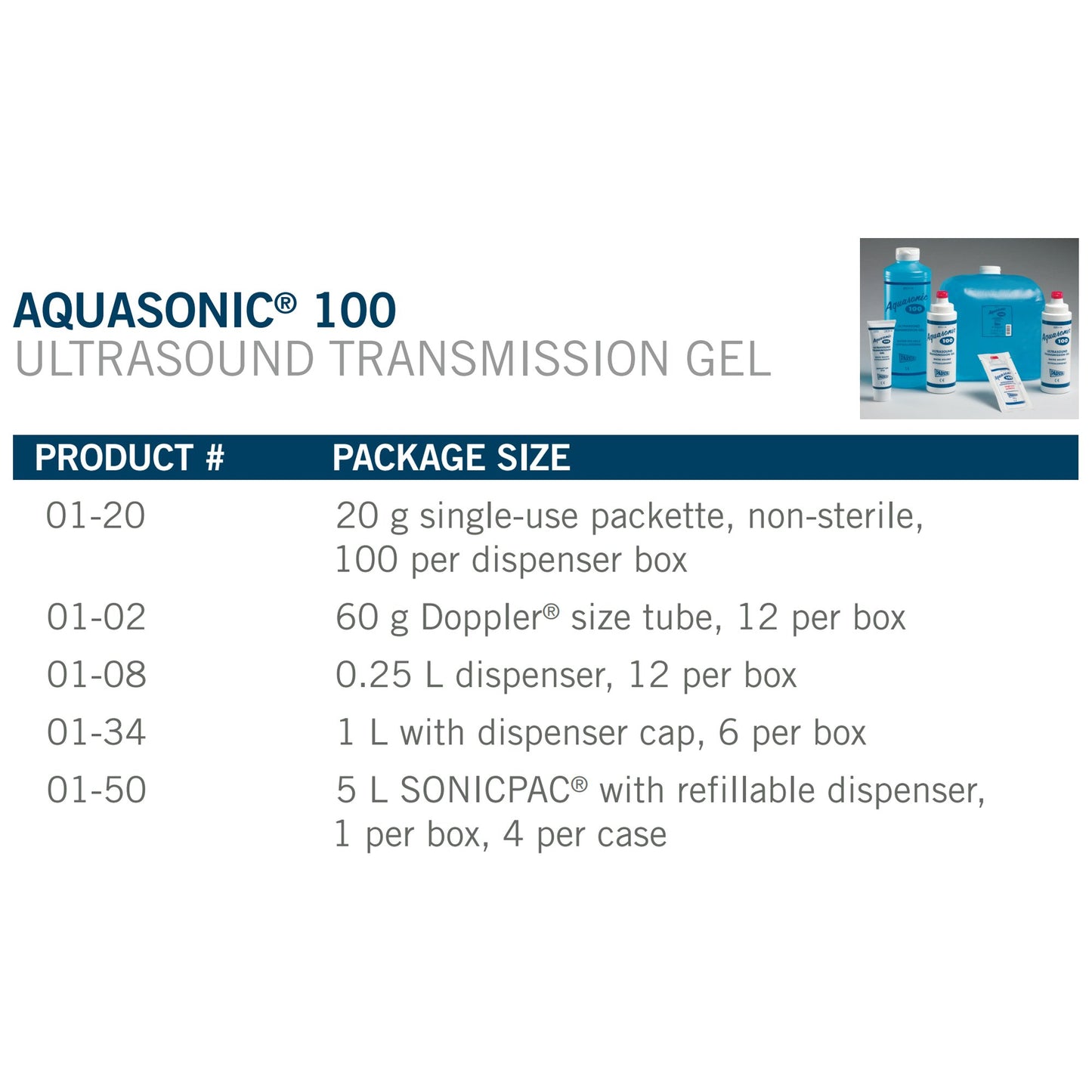 Aquasonic® 100 Sonicpac® Ultrasound Gel 01-50