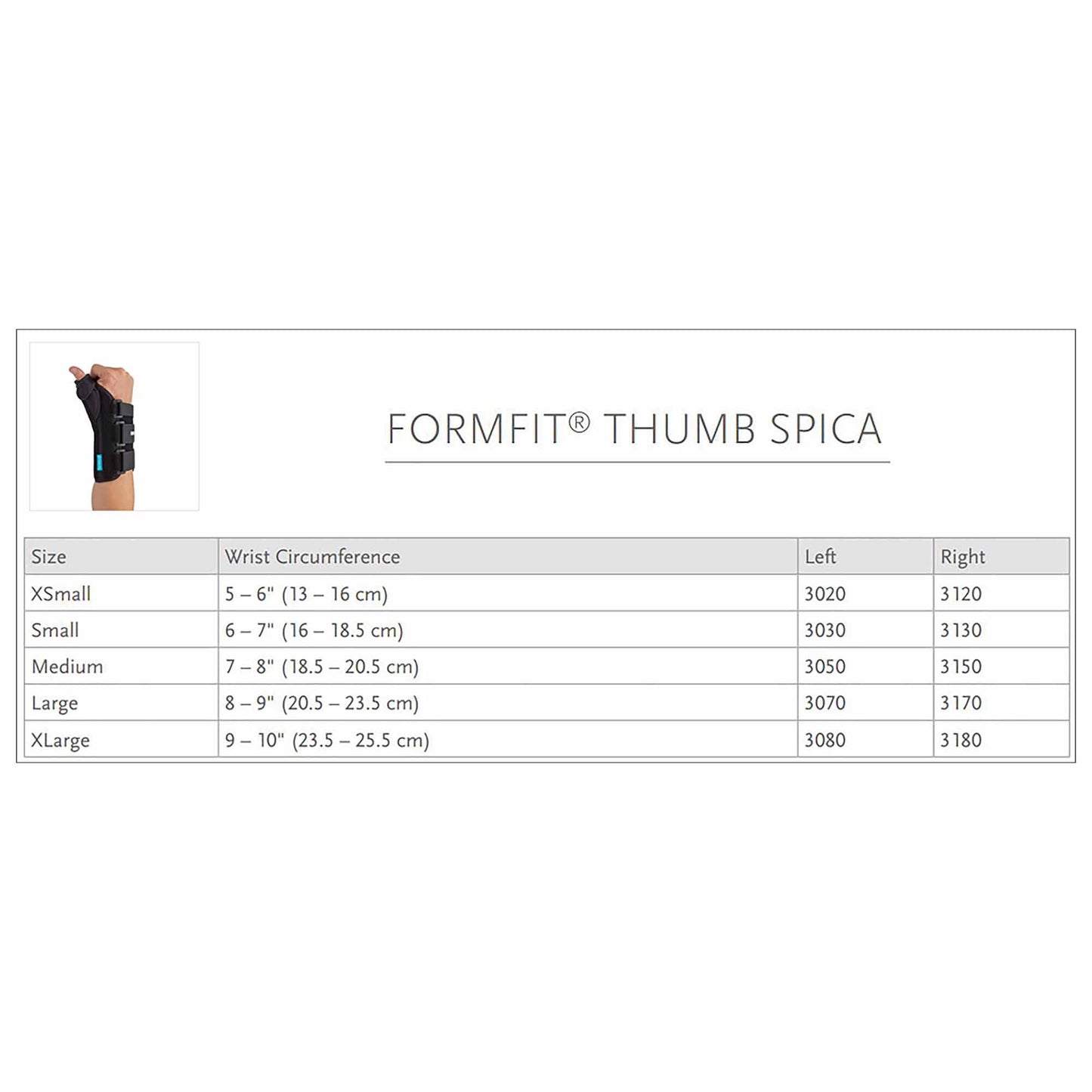 Ossur Formfit® Right Wrist Brace with Thumb Spica, Large 3170