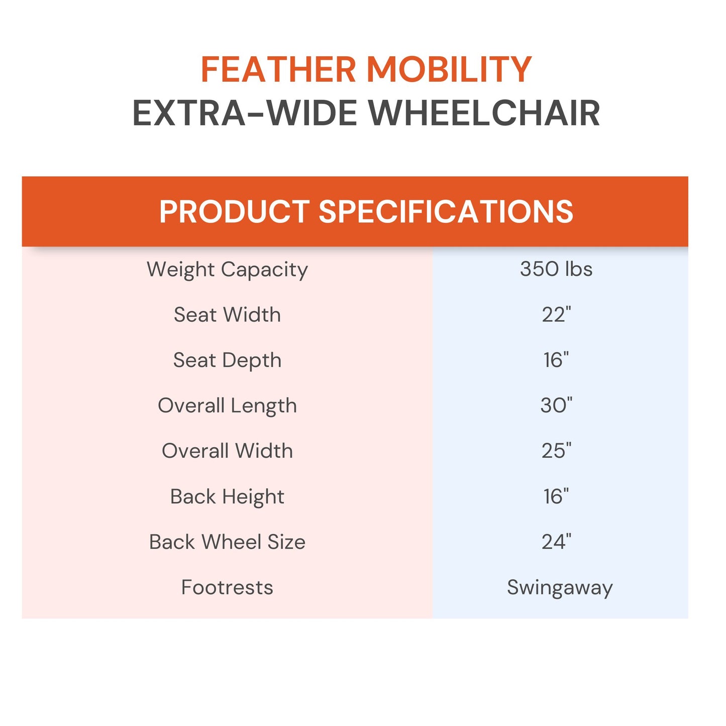 Feather Mobility LLC Feather Lightweight Wheelchair FCM22-BK-BKC, 1 Each
