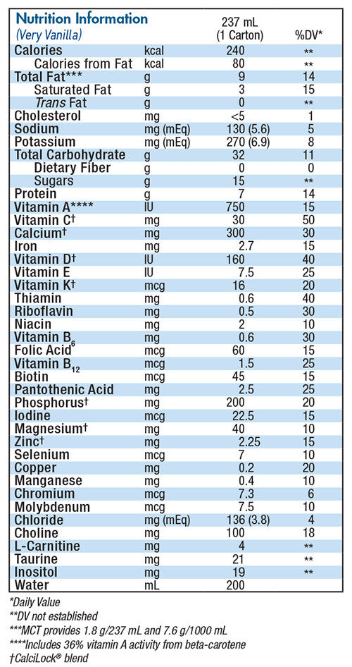Boost® Kid Essentials™ 1.0 Creamy Strawberry Flavor by Nestle 8 oz. - 33530000 - Medsitis