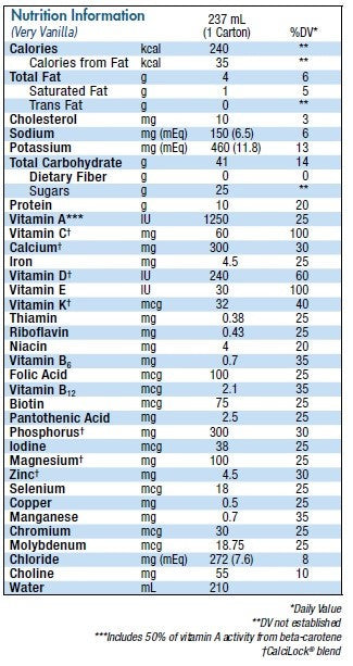 Boost® Original - 8 oz. - Medsitis