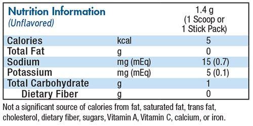 Resource® ThickenUp® Unflavored Thickener Powder for Clear Food and Beverage - Medsitis