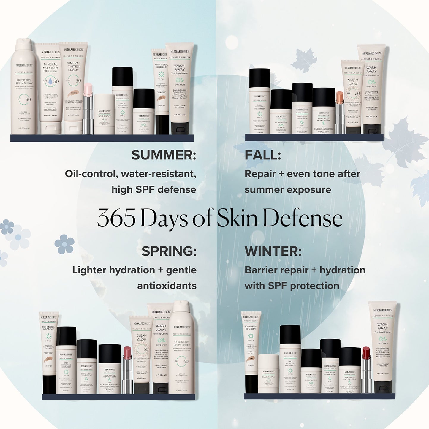 MDSolarSciences® Hydrating Sheer Lip Balm, Bare (Neutral) 152001