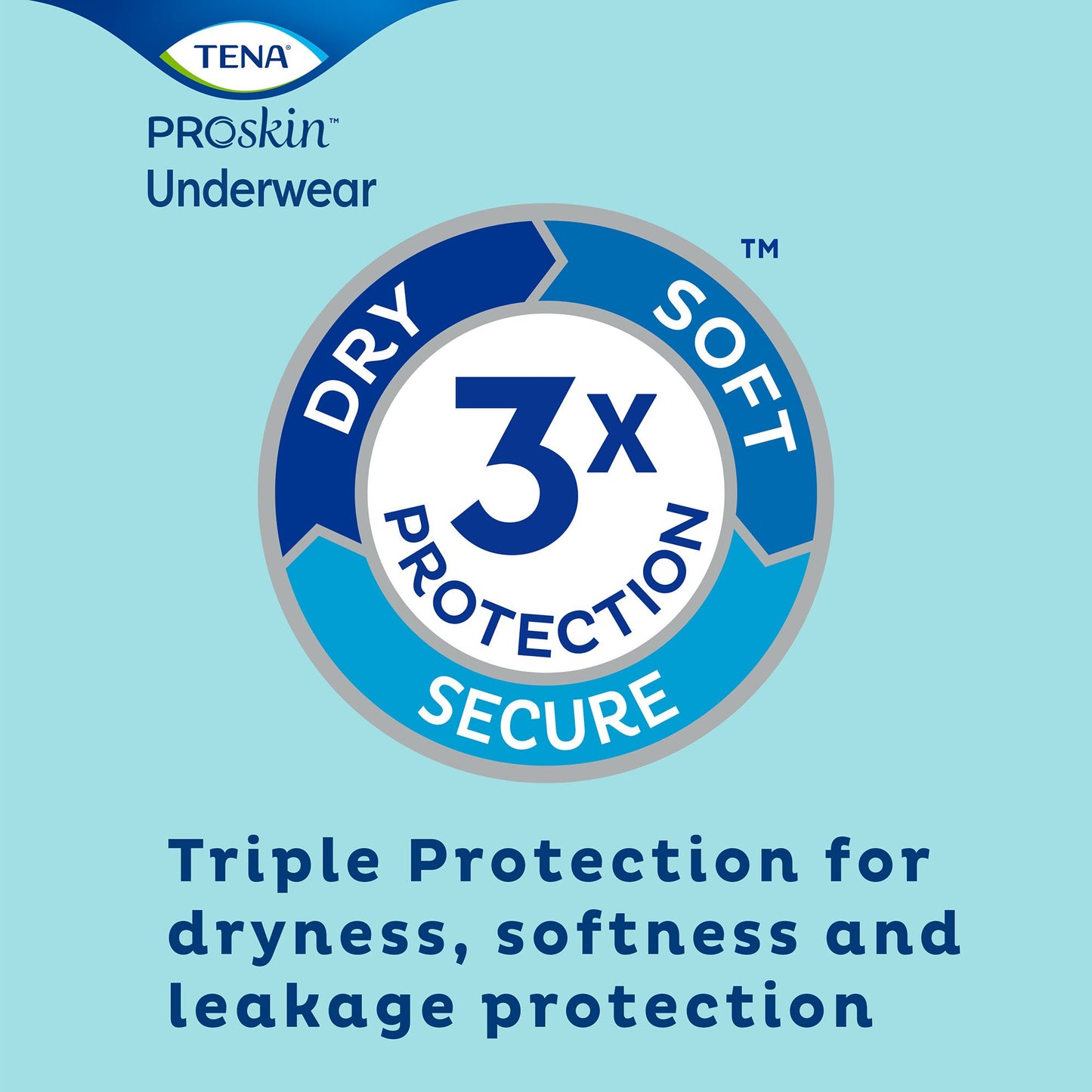 Tena® ProSkin™ Extra Absorbent Underwear, Extra Large 72425