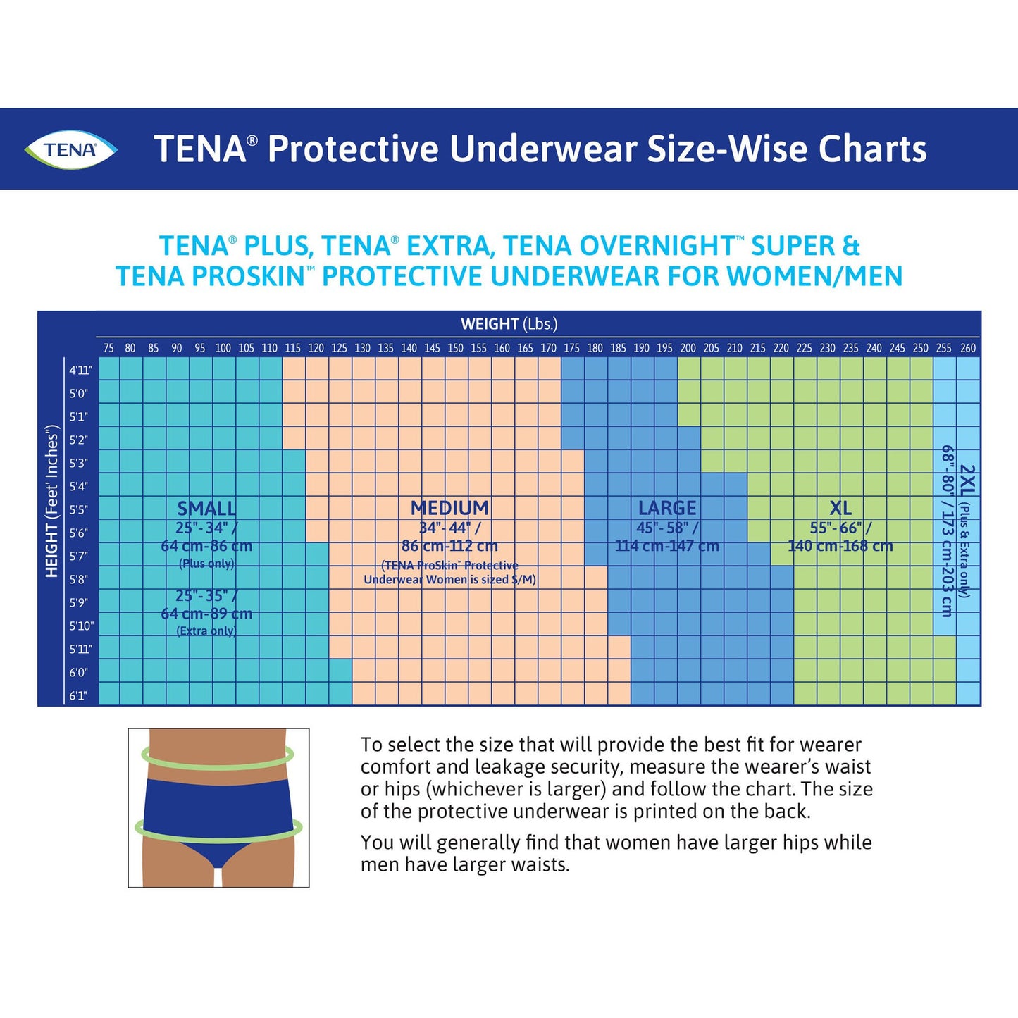 Tena® ProSkin Overnight™ Super Fully Breathable Underwear, Large 72325