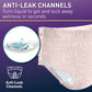McKesson Premium Discreet Underwear for Women, Heavy Absorbency, Extra-Large UWDS-XLPINK