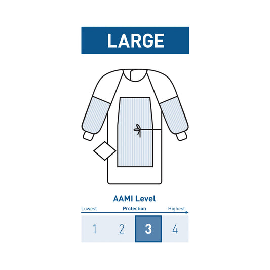 Fabric-Reinforced Surgical Gown with Towel McKesson Large Blue Sterile AAMI Level 3 Disposable - 183-I91-4320-S1