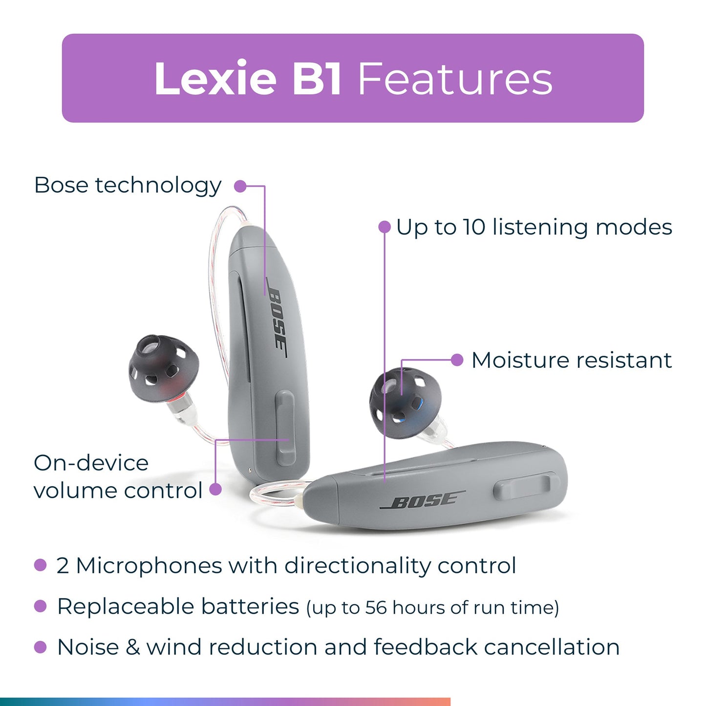Lexie B1 Powered by Bose OTC Hearing Aid LBS00001B1