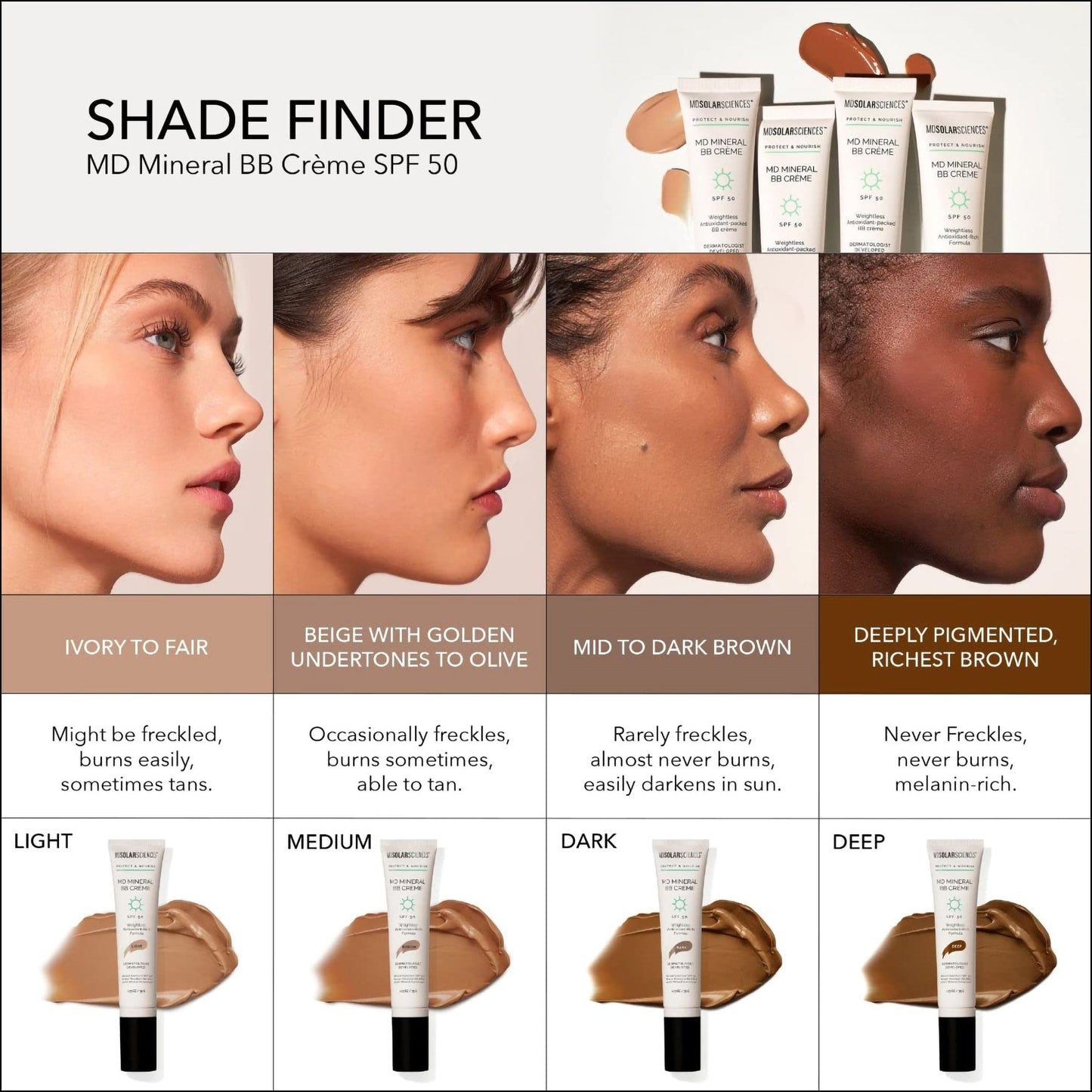 MDSolarsciences™ MD Mineral BB Crème SPF 50, Light 147003