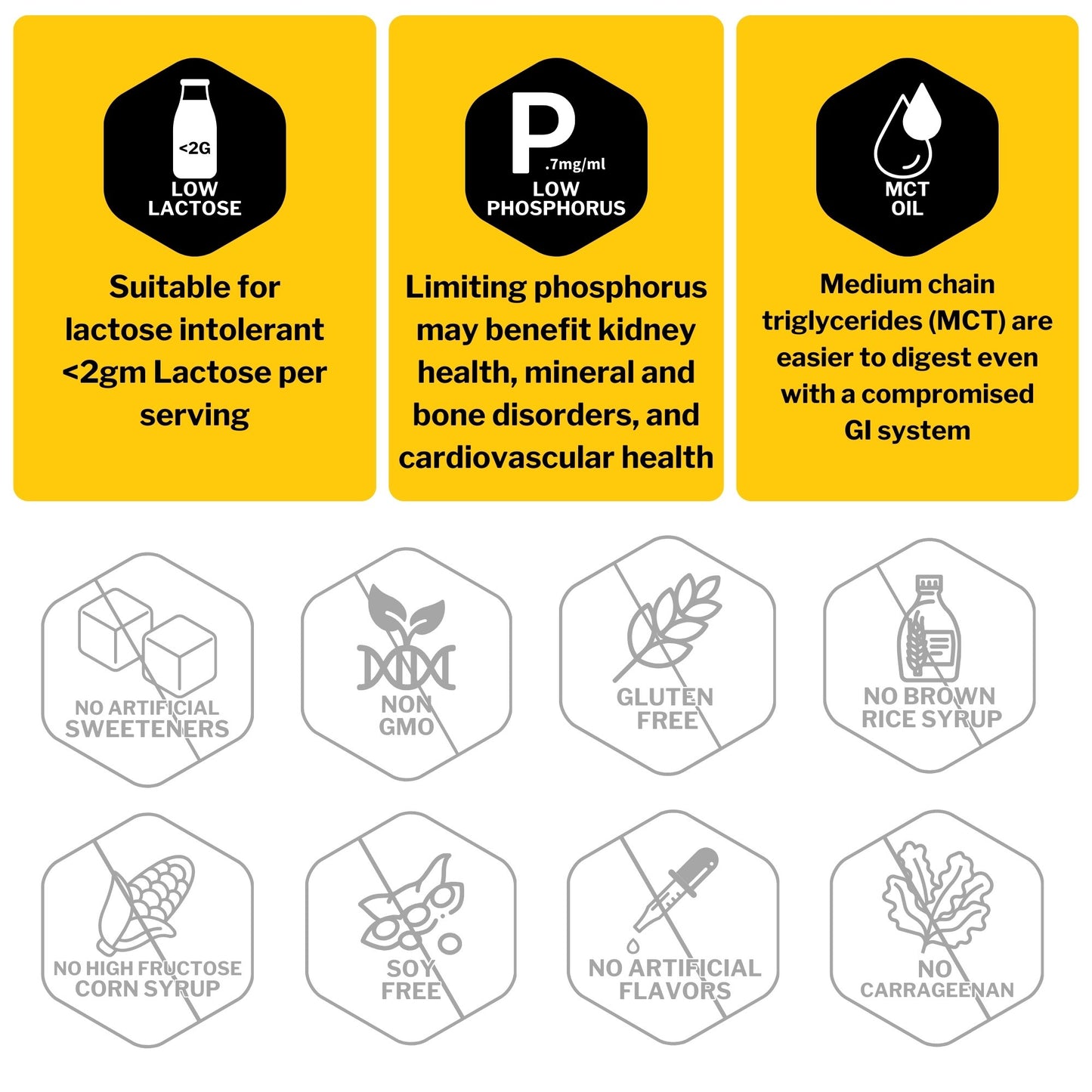 Reason™ Vanilla Premium Nutritional Drink, 11-ounce carton B0BVG12VN1