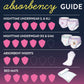 Goodnites® Girls Heavy Absorbency Nighttime Underwear, Large 53361