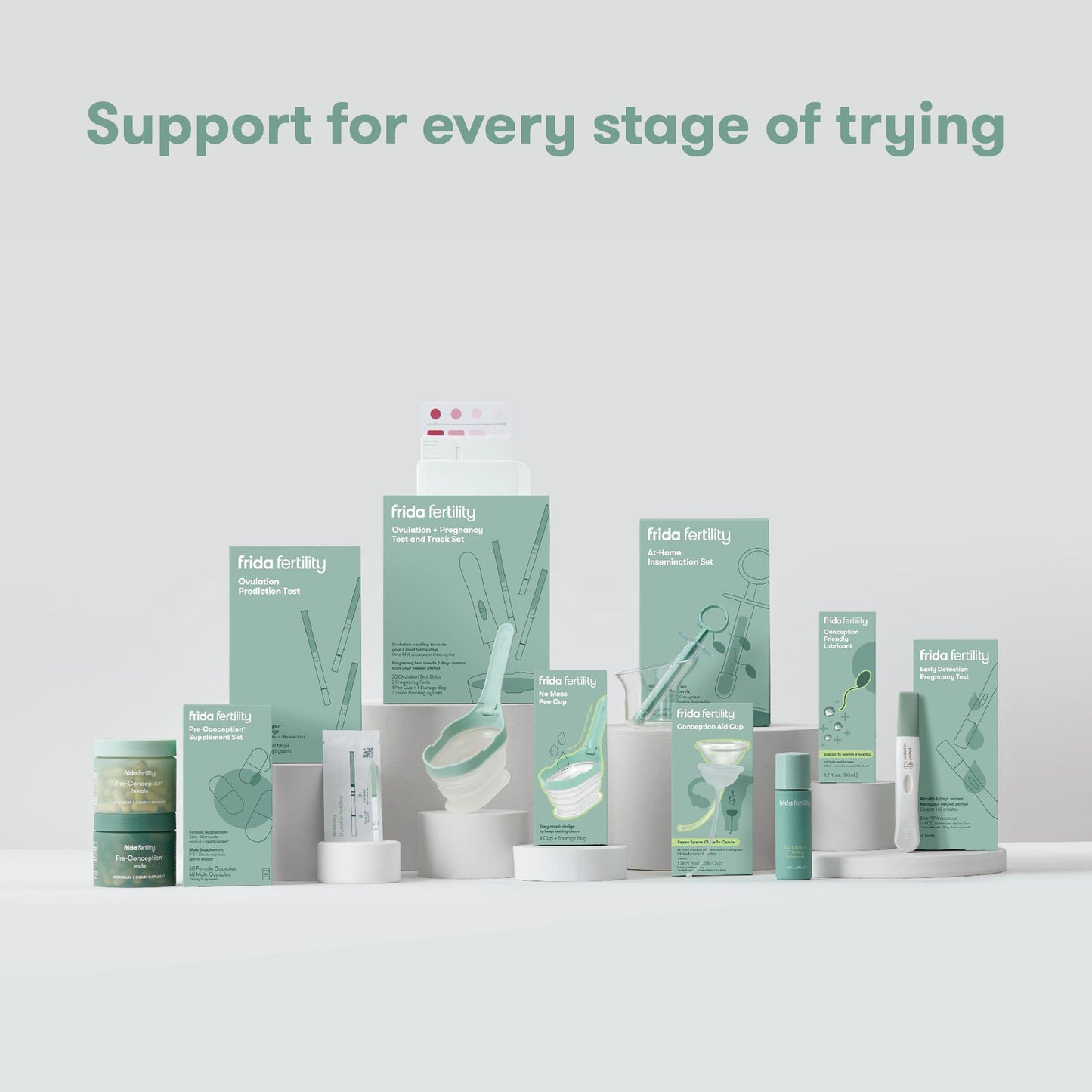 Reproductive Health Test Kit Frida Fertility Ovulation and Pregnancy Test and Track 12 Tests CLIA Waived 500001264