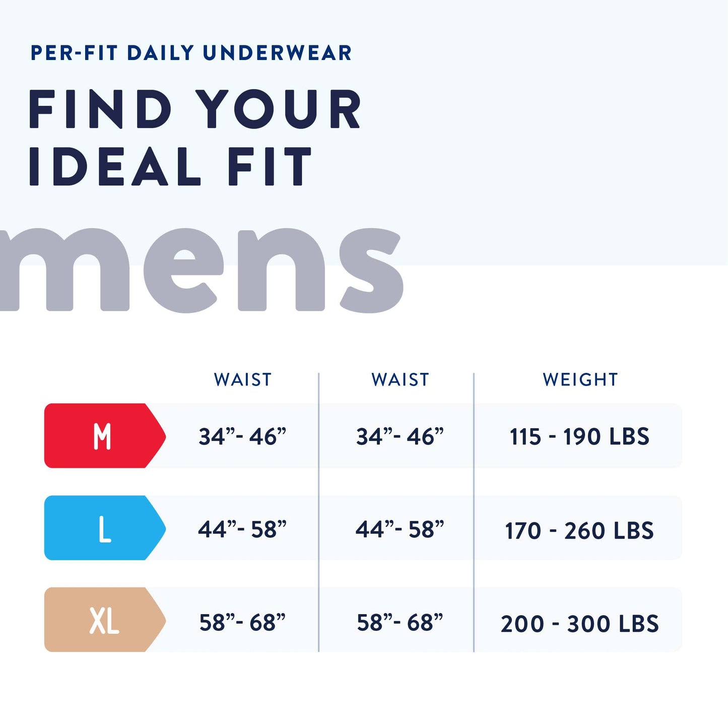 Prevail®_Per-Fit®_Men_Adult_Moderate_Absorbent_Underwear,_Medium,_White_|_PFM-512_Medsitis_Medical_Supply_4_medsitis.com