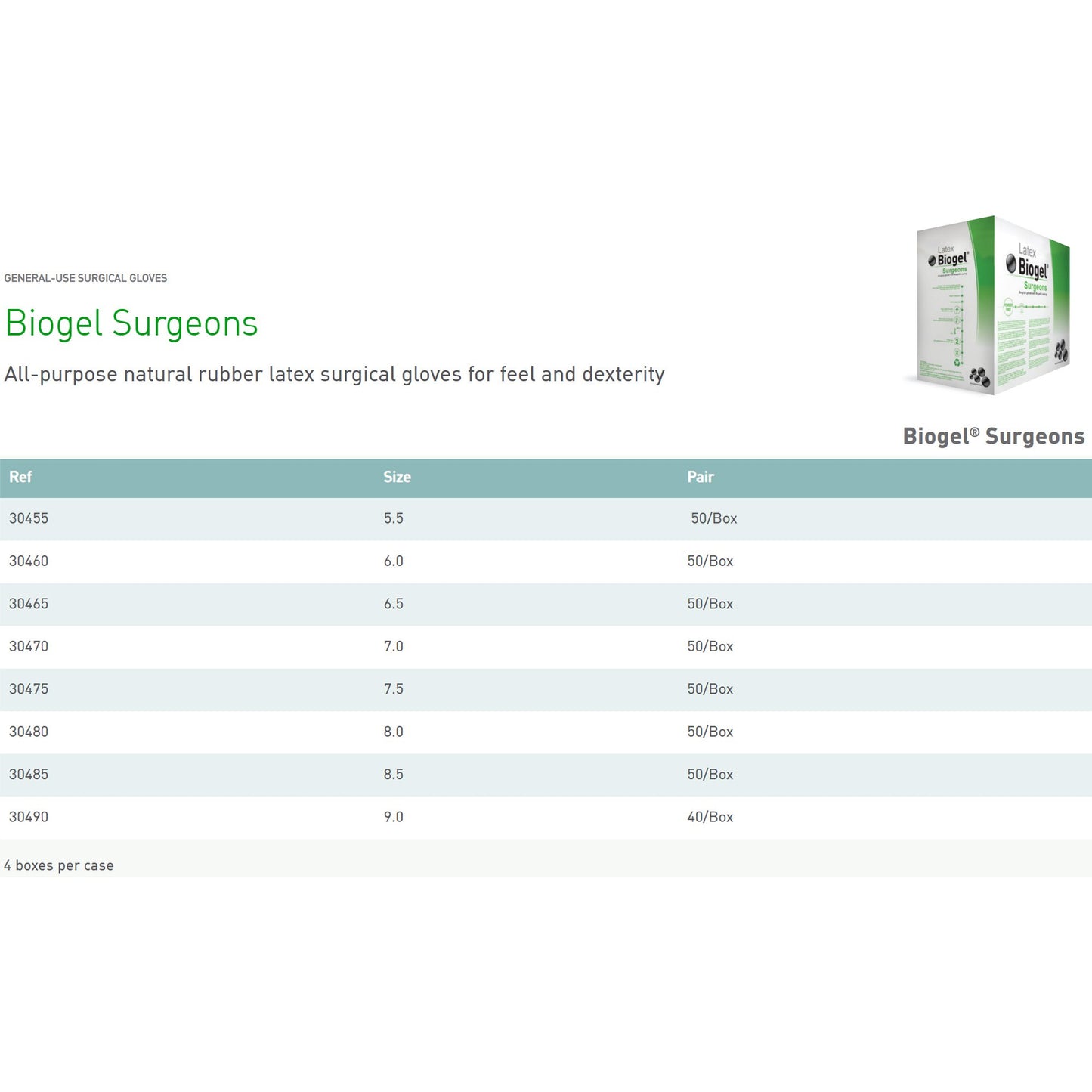 Biogel® Surgeons Latex Surgical Glove, Size 6.5, Straw Color 30465