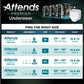 Attends® Premier Absorbent Underwear, 2X Large ALI-UW50