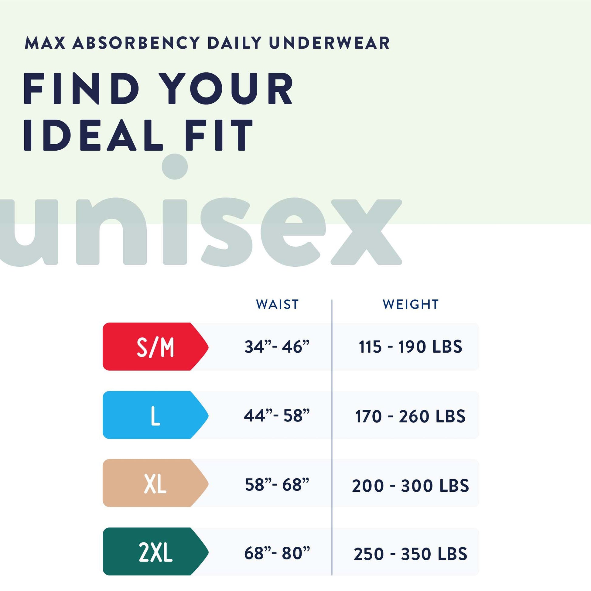 Prevail®_Maximum_Absorbent_Underwear,_Extra_Large_|_PVS-514_Medsitis_Medical_Supply_4_medsitis.com