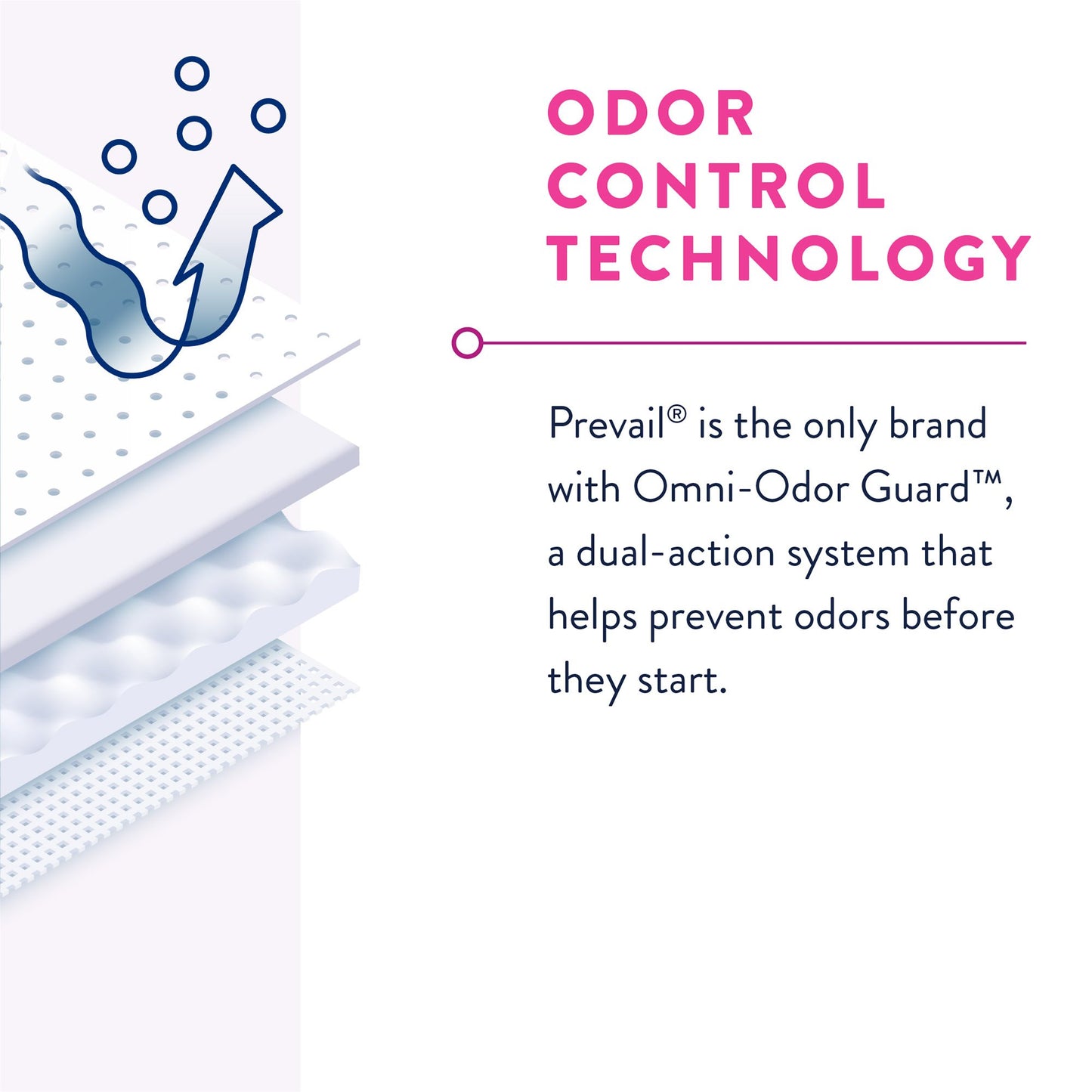 Prevail® Daily Underwear Maximum Absorbent Underwear, Small PWC-511