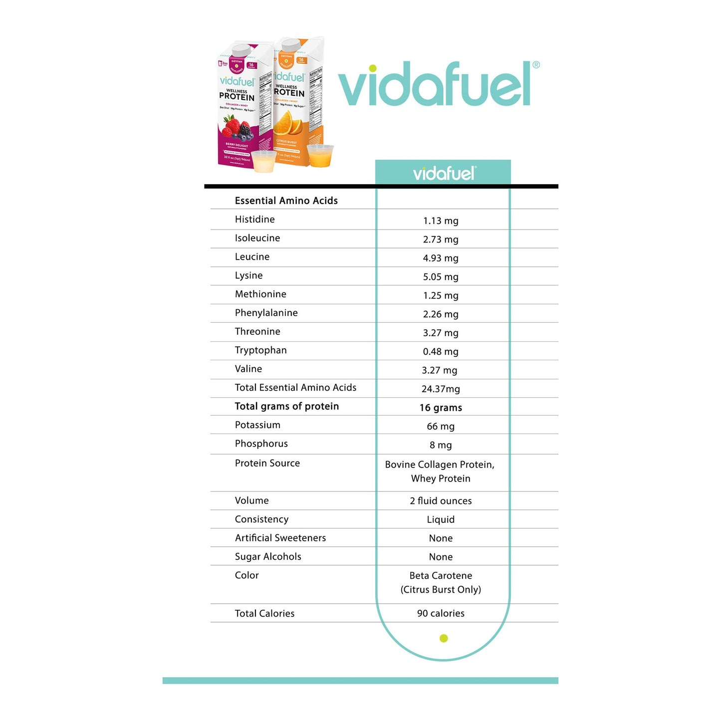 Vidafuel Wellness Protein Drink with Collagen and Whey, Berry Delight Flavor 02-222A