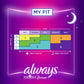 Always® Radiant Overnight Pads, Size 4 03700081811