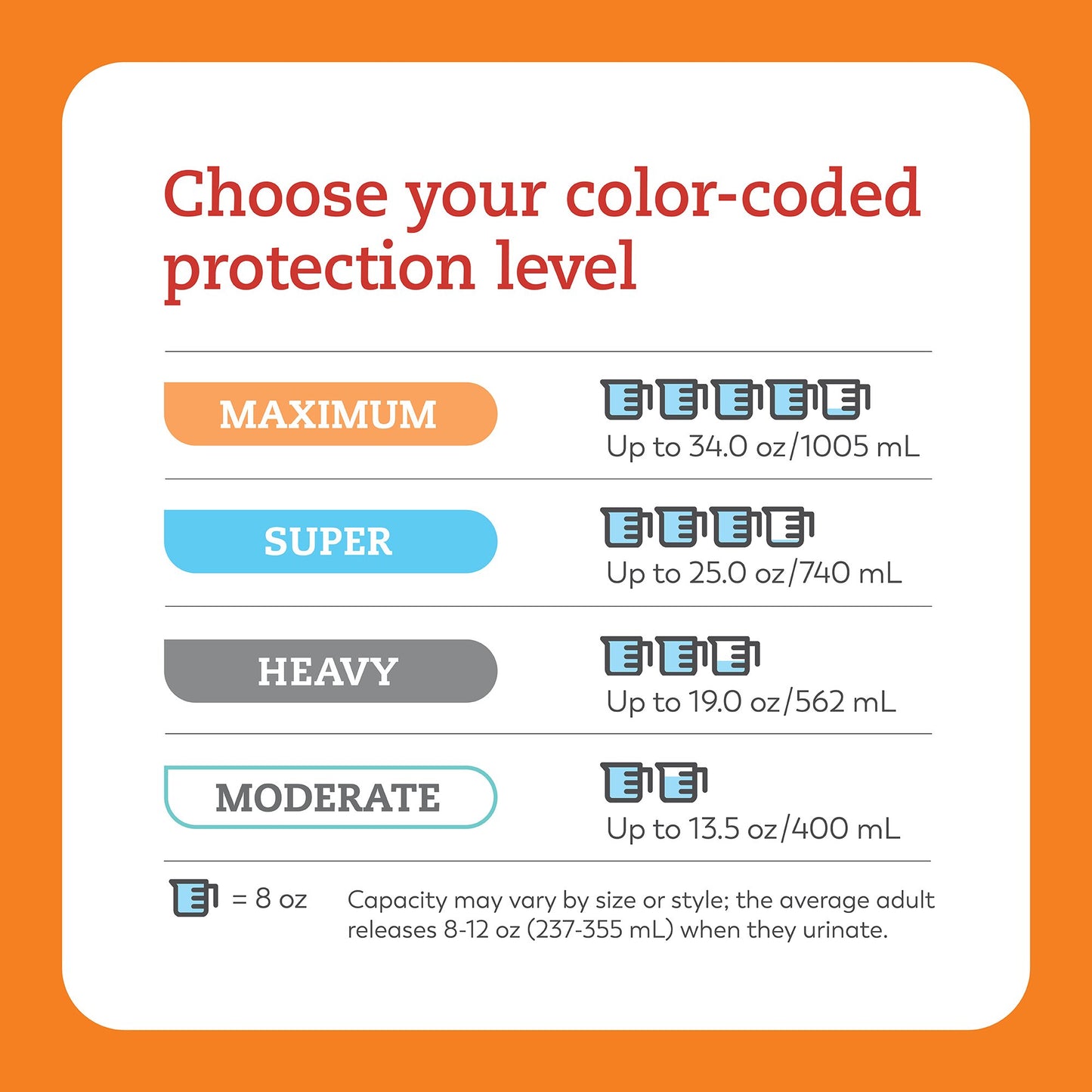 Tranquility Premium OverNight Disposable Absorbent Underwear, M 2115