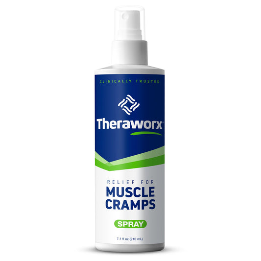 Theraworx® for Muscle Cramps Spray TWR-08SP-CS2