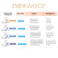 Nexwear Maximum Long Bladder Control Pads 1990