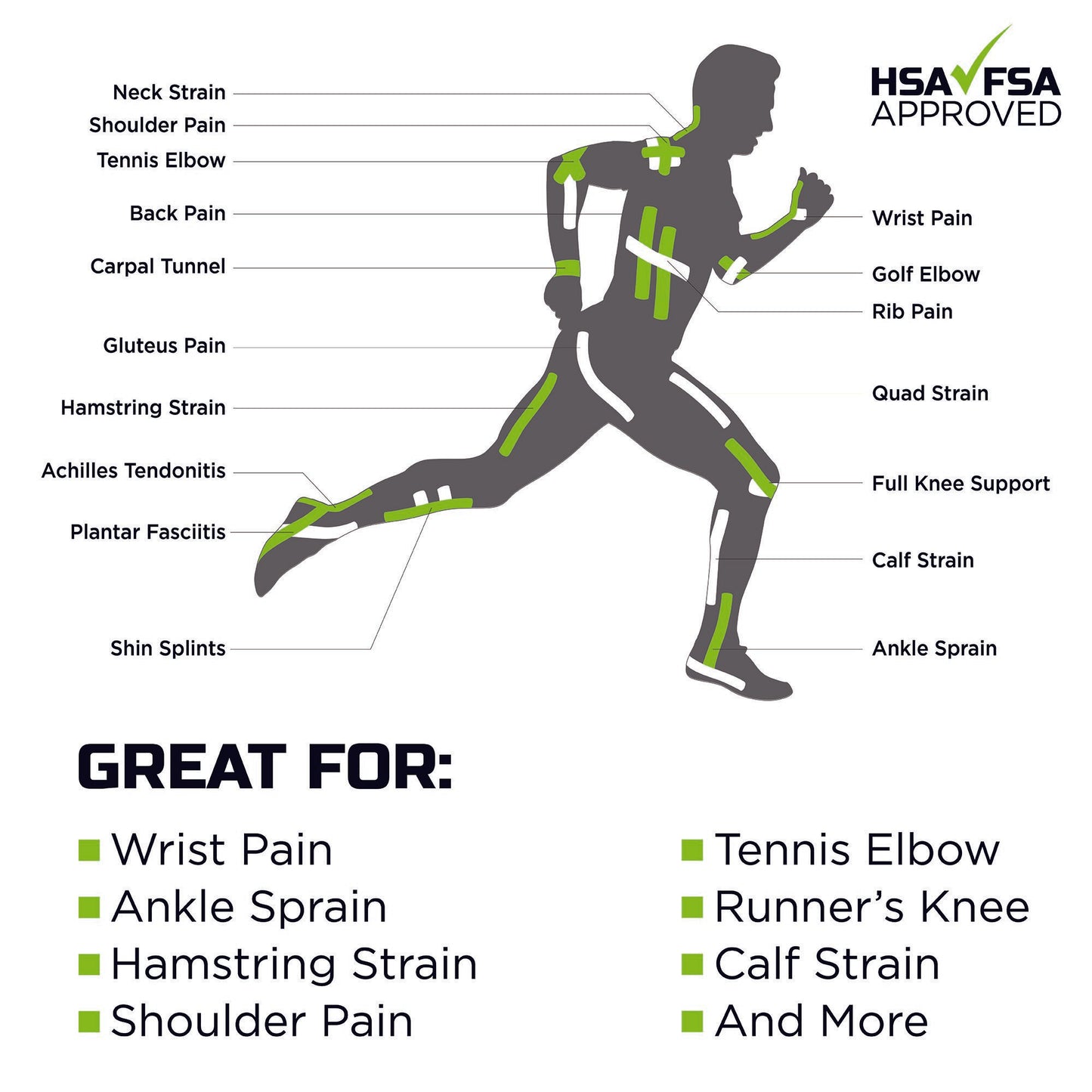 Green Drop Sports Tape, Infused Kinesiology Tape for Recovery KIN-1456