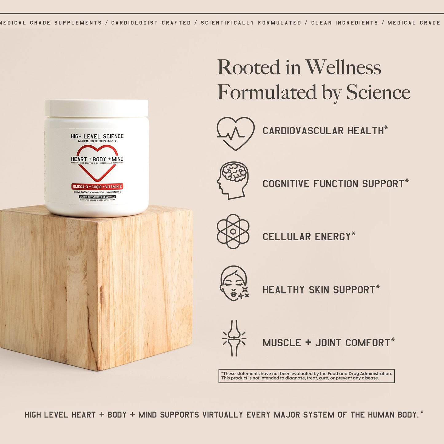 High Level Science Heart + Body + Mind Supplement, Omega-3, CoQ10 & Vitamin E HLS-001